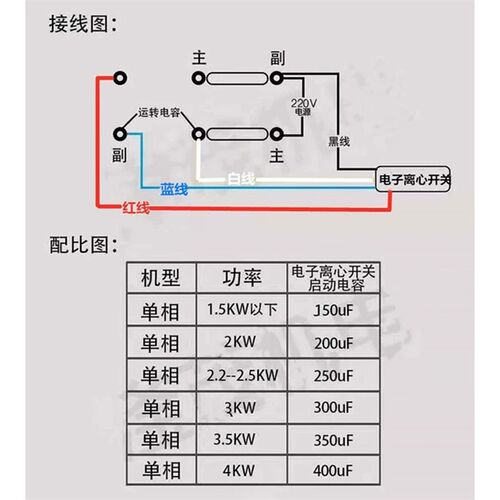 电子离心开关单相电动机启动器智能离心开关RECS-205 220 240P