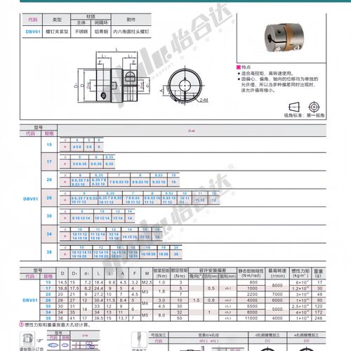 DBT十字环联轴器DCB11DBS16DBV01-6 8 10 12 15不锈钢17POM铜滑块