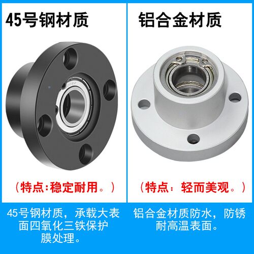 BFR BFU BHJ BJC BGR 61 62 63 66 71 81 82 86 91 92带座轴承座
