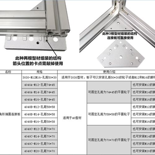3030/4040铝型材通用端面连接板 福马轮万向脚轮 脚杯地脚 安装件