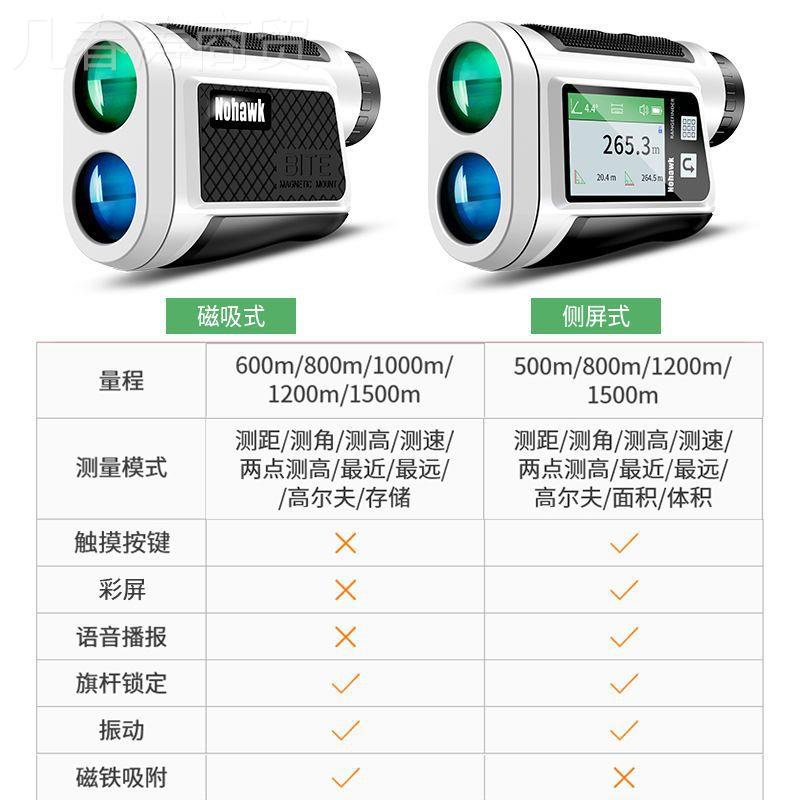 【CMQ16元抢1000件抢完恢复3395元】户激外，手持光测距仪望远镜