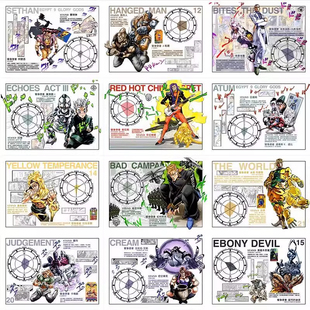 189张爆款jo奇妙冒险独家替身图鉴贴纸承太郎仗助白金之星等贴画