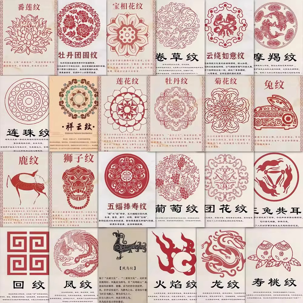 126张中国传统祥纹青花瓷花纹贴画中式复古装饰行李箱手账贴纸diy,文具电教/文化用品/商务用品,贴纸/立体贴纸,淘宝优惠券,粉丝福利购,淘宝优惠卷