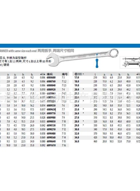 62019德国吉多瑞开口梅花扳手6089630