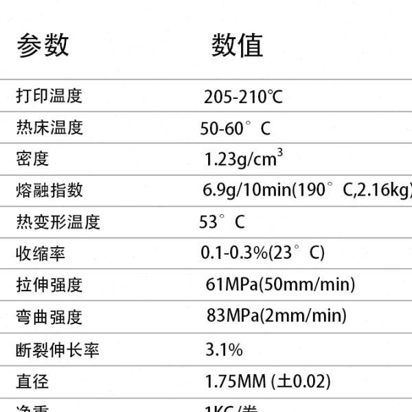 #GEEla耗材PLA耗材pECH材料3D打印机耗材1ET捷泰3d打印打印笔技术