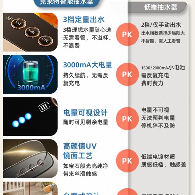 桶装水抽水d器电动压水器纯净饮水机大容量自动吸水取水上水神器