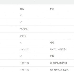 CF30导电PEEK棒 加碳纤PEEK板 强度 耐磨CA30聚醚醚酮 黑色