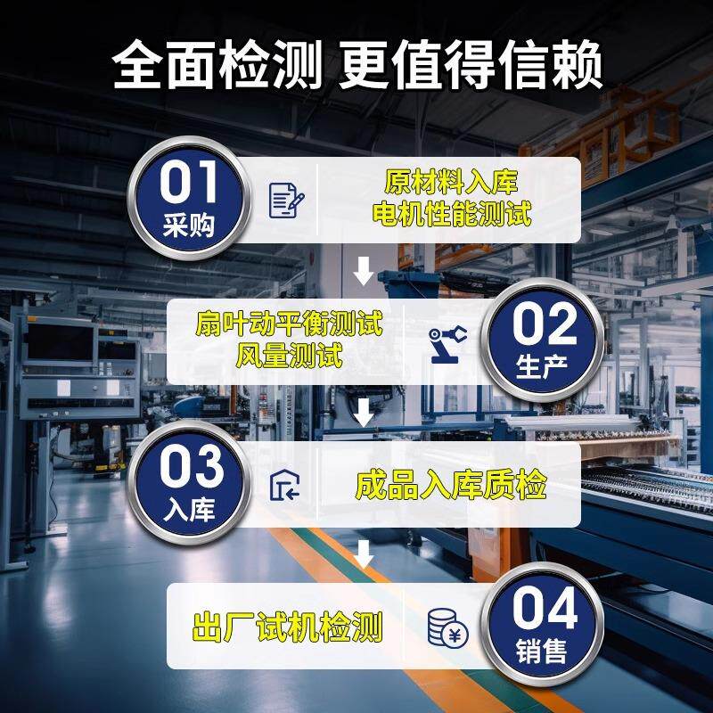 骆驼负压风机工业排气扇强力排风扇抽风机大功率养殖场大风力通风