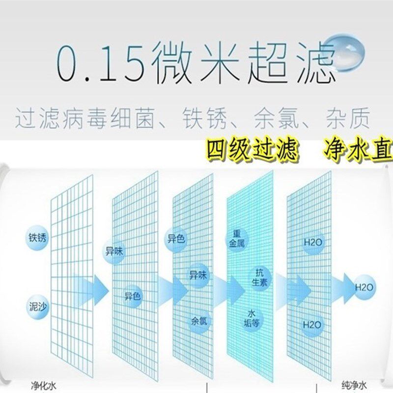 活性炭梯度陶瓷滤芯通用骏丰WF-1净水桶能量活水器频谱饮水机滤芯