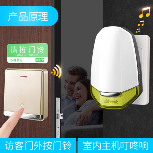 海得曼自发电门铃无线家用超远距离一拖二三户外防水别墅电子遥控