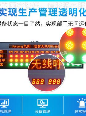 工厂生状产工位无12642线安灯呼叫系统andon报警监态控电子板显示
