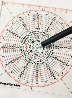 简约杨公三合立极尺二十四24山罗盘水法布局四局亚克力立极规