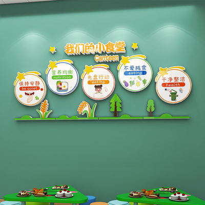 幼儿园食堂文化贴纸环创布置托管班小饭桌文明用餐标语立体墙贴画