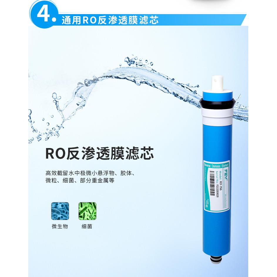 朗诗德净水器通用滤芯RO50/RO75/75Gal/80AB/L2/L3 反渗透膜
