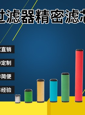 德国替代Zander过滤器先达过滤芯1140V 1140Z 1140Y 1140X 1140A