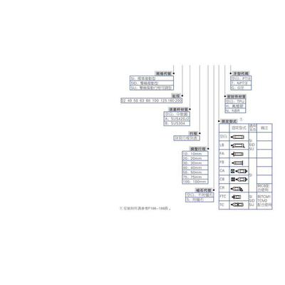 气缸**亚德250*500*100si80客15040075300***50600**-125200*s*