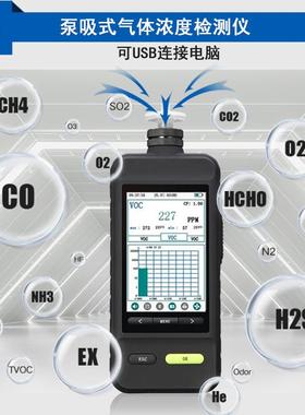 SKZ1050E-CxHy便携式非甲烷总烃气体探测仪电化学浓度检测仪