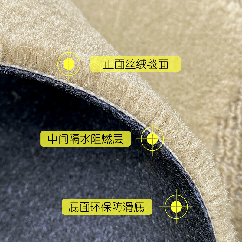 艾力绅混动脚垫绒面原厂毛毯商务车七座专用新奥德赛地毯式保护垫