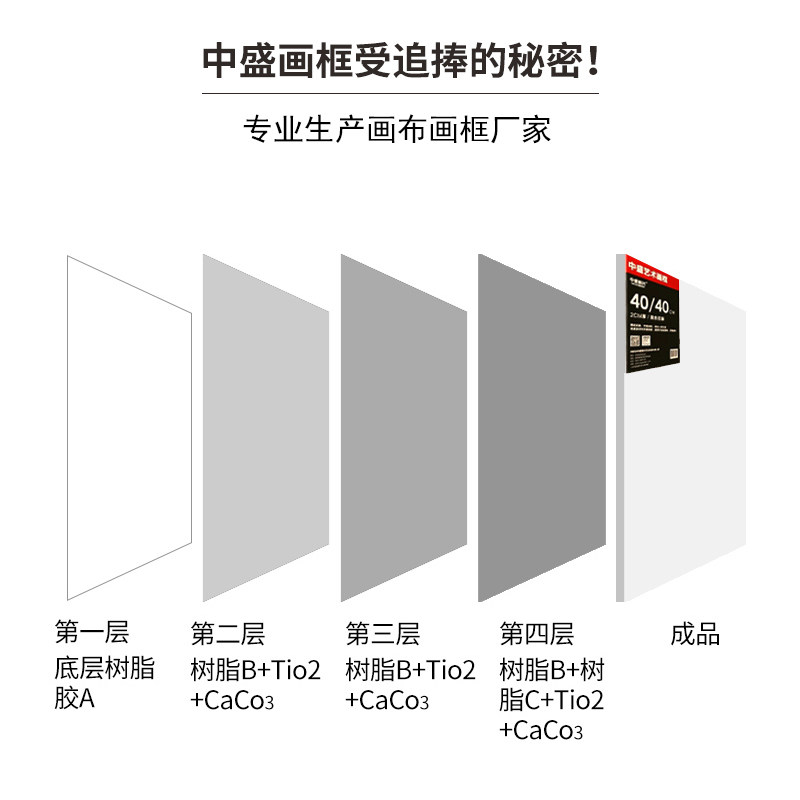 空白油画框带画布加厚中粗内框油画画框丙烯细纹混合亚麻油画布框