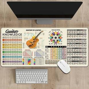 吉他乐理知识滑鼠垫五度圈音阶弦自学写字垫学习办公桌垫可水洗