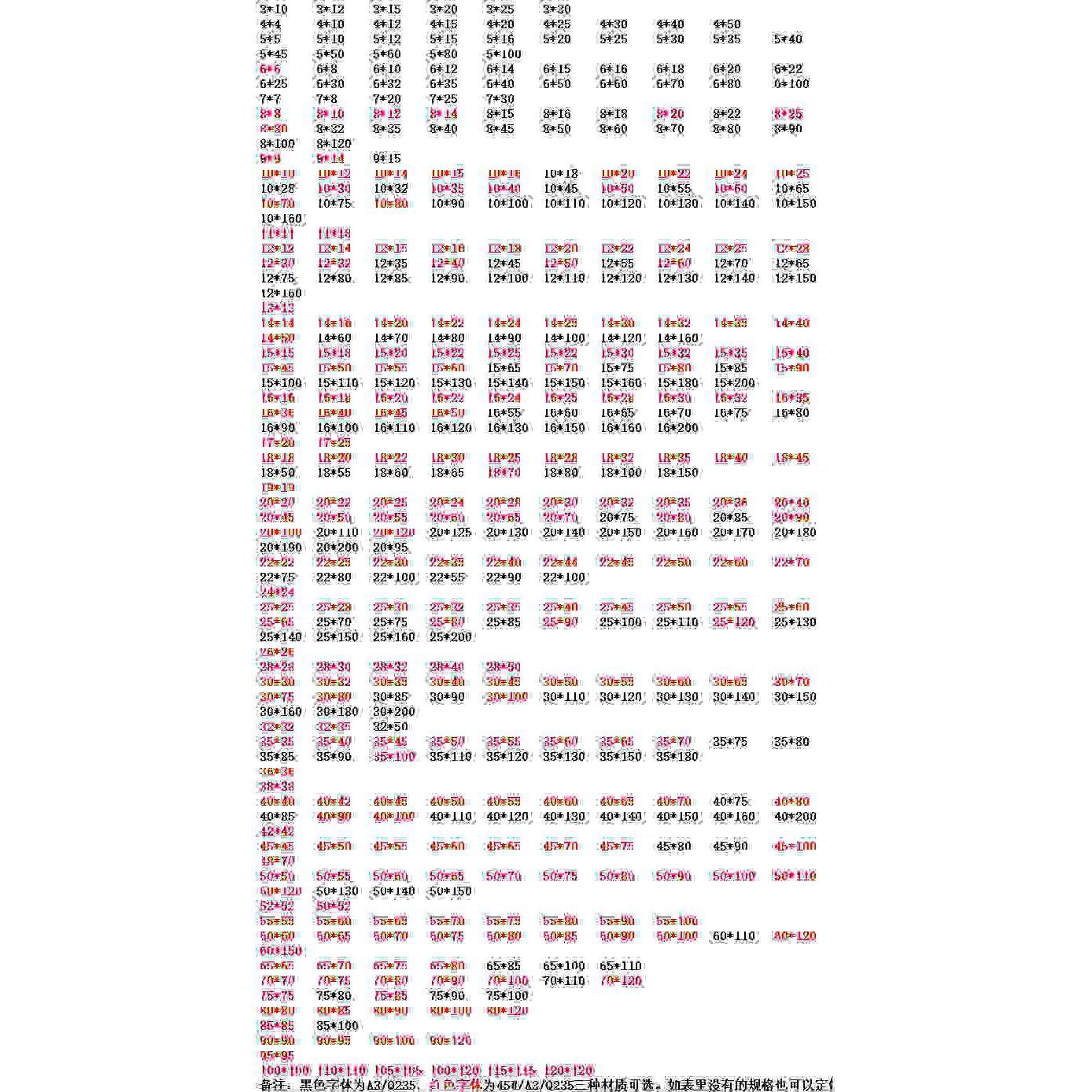 方钢扁钢冷拉平键45#冷轧型钢Q235型材实心方销A3方条扁铁油拉,金属材料及制品,扁钢,淘宝优惠券,粉丝福利购,淘宝优惠卷