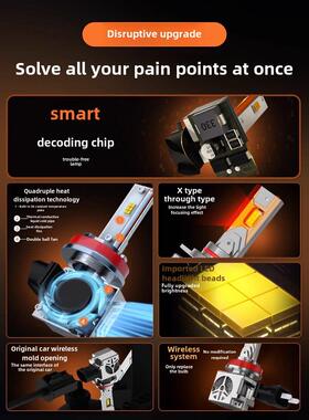 Led汽车前大灯H1镜头H7超亮H11组装修改9005强光H4远近集成9012激