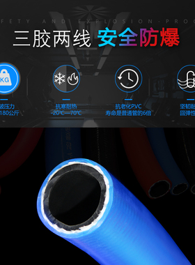 韩国MAX-A氧气管焊割乙炔管工业用耐高压空压机软管风镐管4分16mm