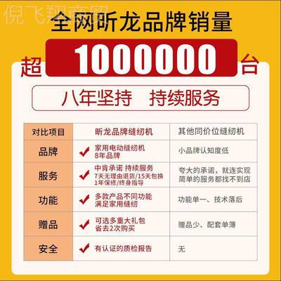 V2024升级款家室用迷你电动缝纫机VNK型全动缝衣机寝可自充电户小