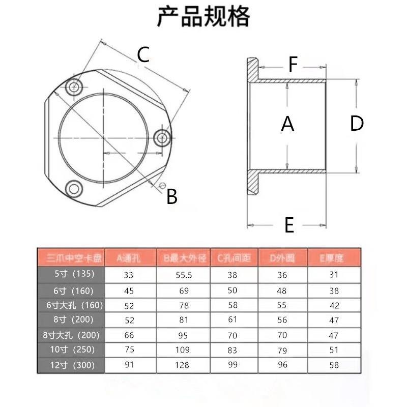 液压卡盘防尘盖 液压卡盘防水塞