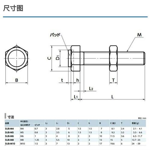 带聚氨酯头限位螺栓止动螺丝 SUB-M8-M10X20 25 30 35 40 45 50