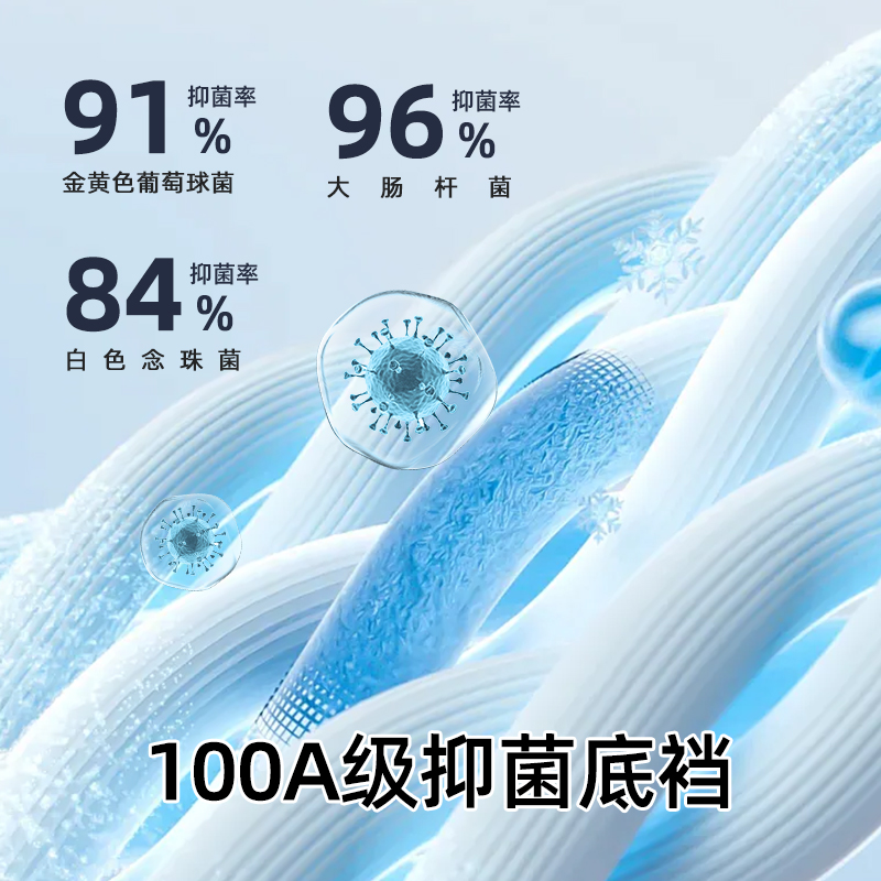 唤醒野兽冰川系列冰丝男士内裤100A抗菌物理养护生蚝素健康平角裤