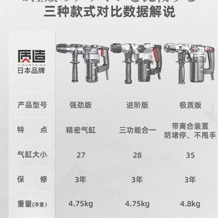 电锤电镐德国进口质造大功率冲击钻电钻多功能三用重型电捶混。