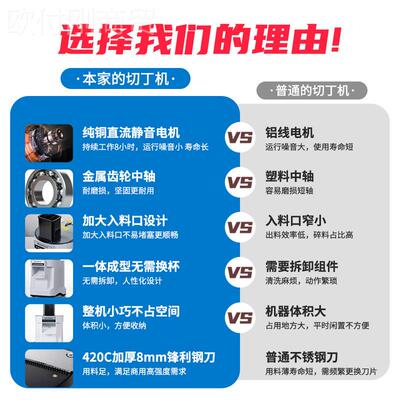 切丁动神OVQ器切丁机全商用自动小型电切粒机土豆水果切切片切丝