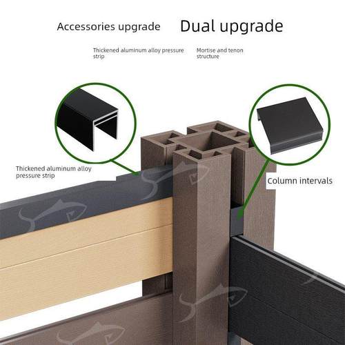 庭院塑木护栏室外防腐木护栏花园护栏房屋小院塑木护栏隔断保护