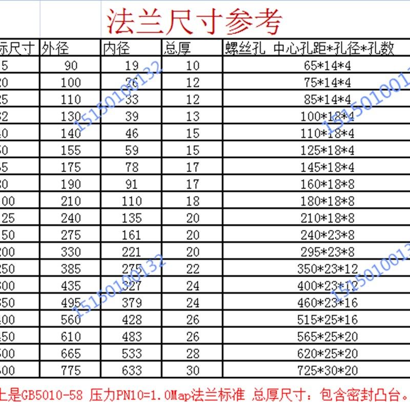 304不锈钢丝扣法兰 不锈钢内螺纹法兰PN10 丝口法兰片DN25 50 100