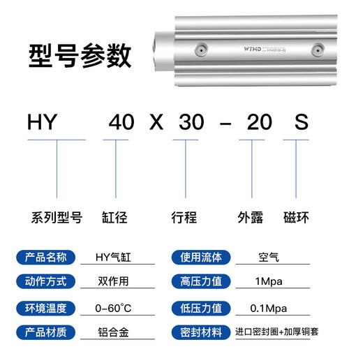 薄型气缸木工机械雕刻机定位气缸开料机自动上下料压辊气缸可定制