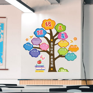 班级之星墙贴教室布置墙面装 饰初中小学生光荣榜照片文化墙评比栏