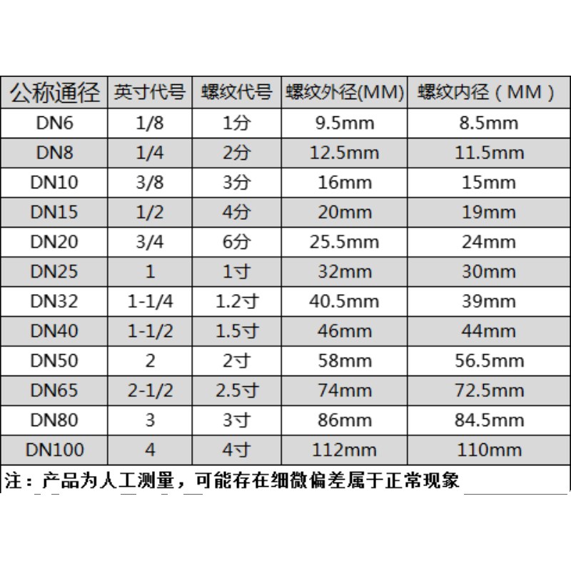 304不锈钢45度六角外丝弯头宝塔倒刺皮接4分6分外螺纹防爆管接头
