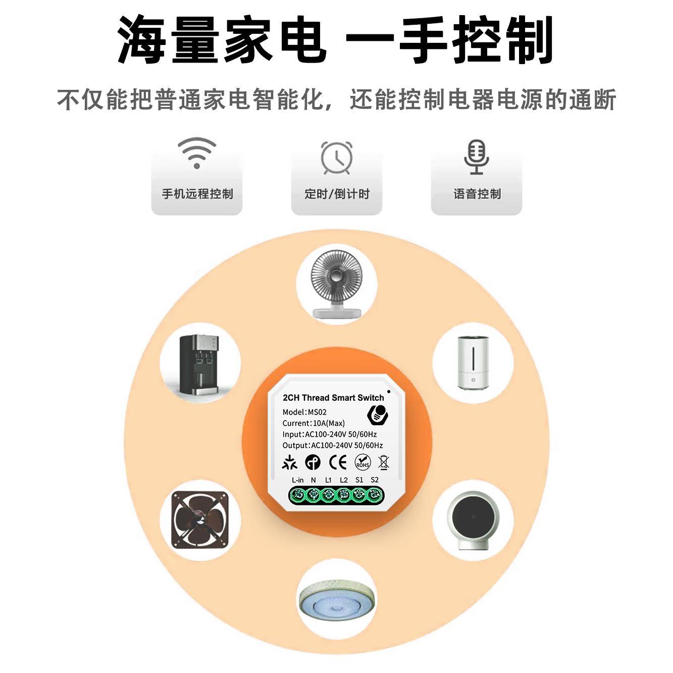 Thread智能双路通断器matter断路器零火开关双控模块直连HomeKit
