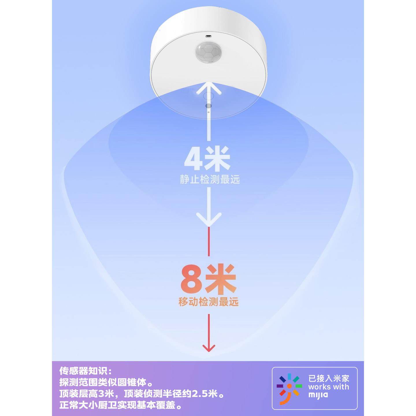 紫青存在感传感器Lite人体红外顶装可调角度适配器环万能支架连接,电子/电工,存在传感器,淘宝优惠券,粉丝福利购,淘宝优惠卷