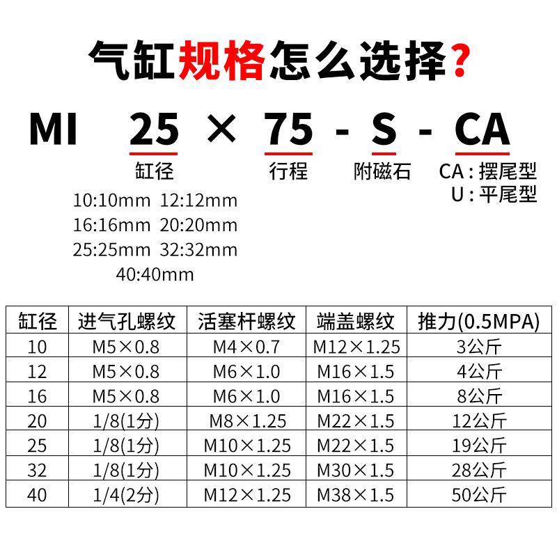 亚德客MI小型气动气缸摆尾/平尾系列MI-10-12-16-20-25/S-CA/-S-U