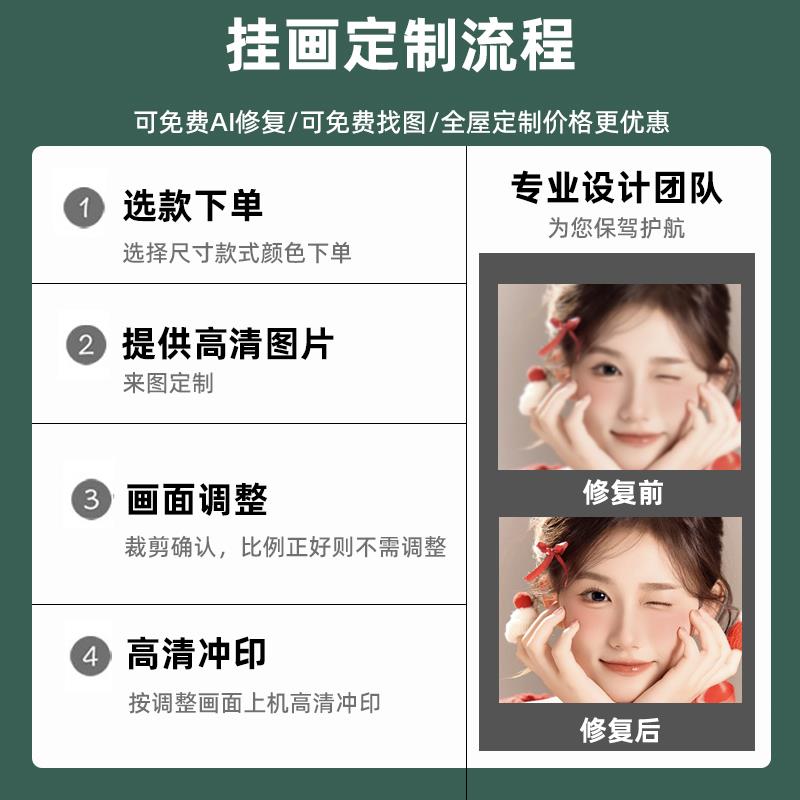 来图定制装饰画照片高清挂画订做大尺寸打印客厅卧室壁画挂墙海报图片