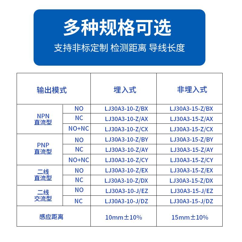 ZHDETZ正得接近开关LJ30A3-10/15-Z/BX直流三线M30金属感应传感器