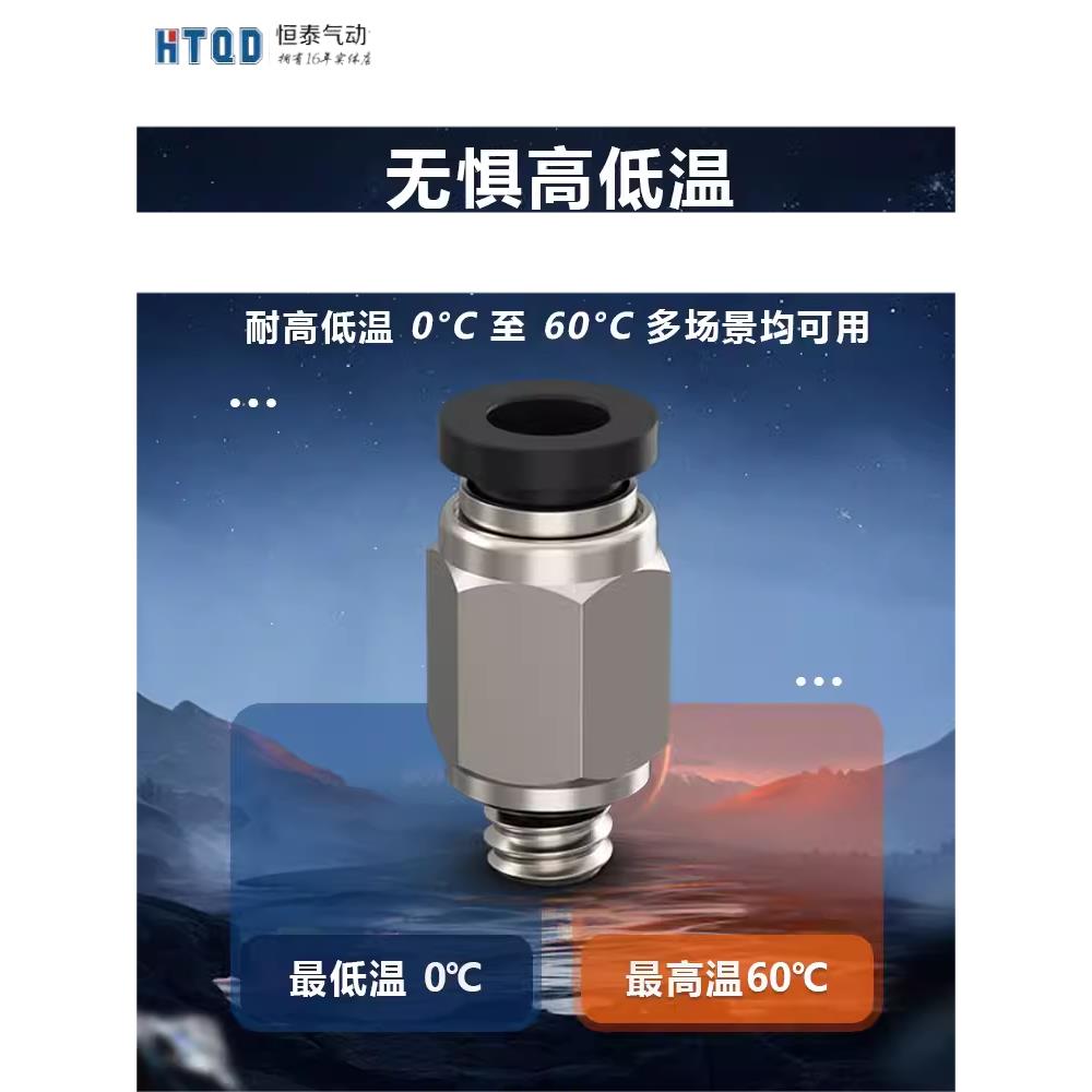 微型迷你小快速直弯接头PC4-M3/6-M5 SPL4/6-M3/M5C调节阀SL4-M3