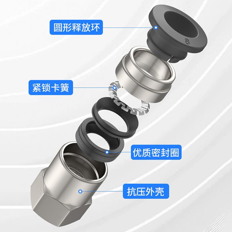 气动10mm气管2分内牙铜M5螺纹直通快速接头4分牙气线快插3分气头