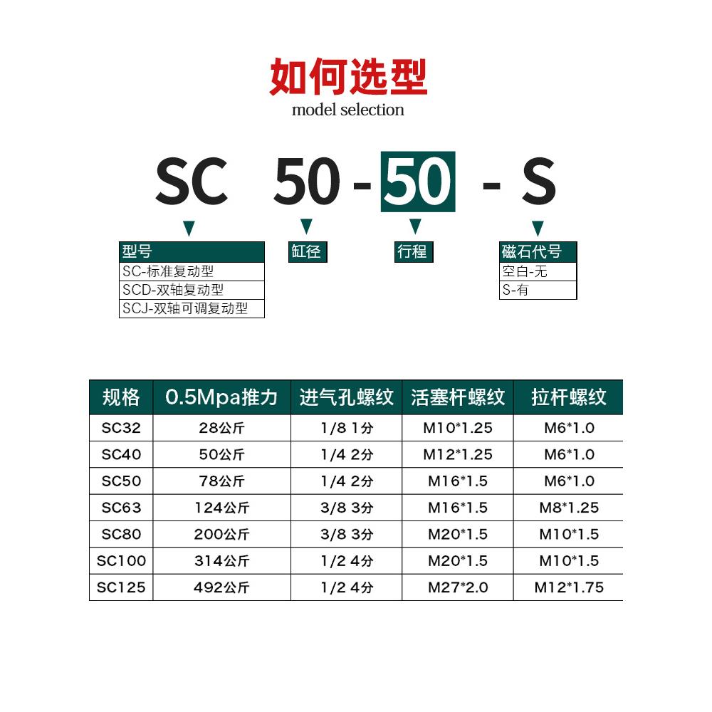 星辰气动SC标准气缸小型气动大推力SC32/40/50/63/80/100/125/160