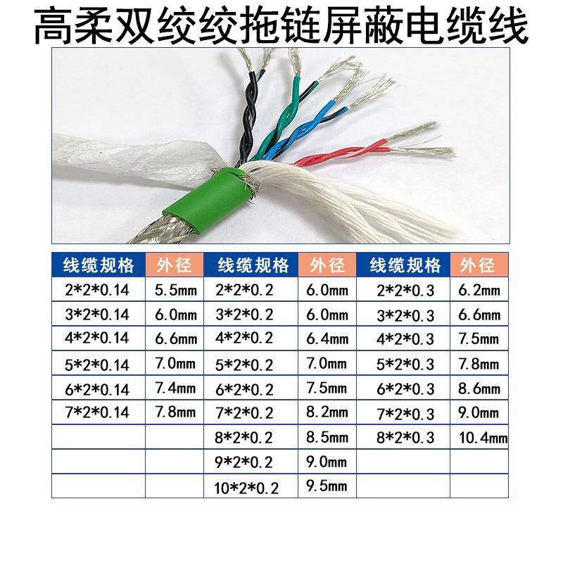 TRVVSP高柔性双绞屏蔽伺服编码器4 6 8 10 12 14 16芯拖链电缆线