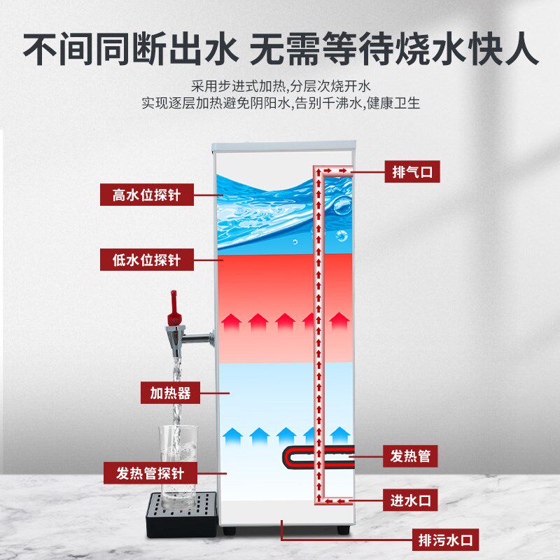 开水器商用60L奶茶店全自动电热水机烧水器大容量步进式开水机