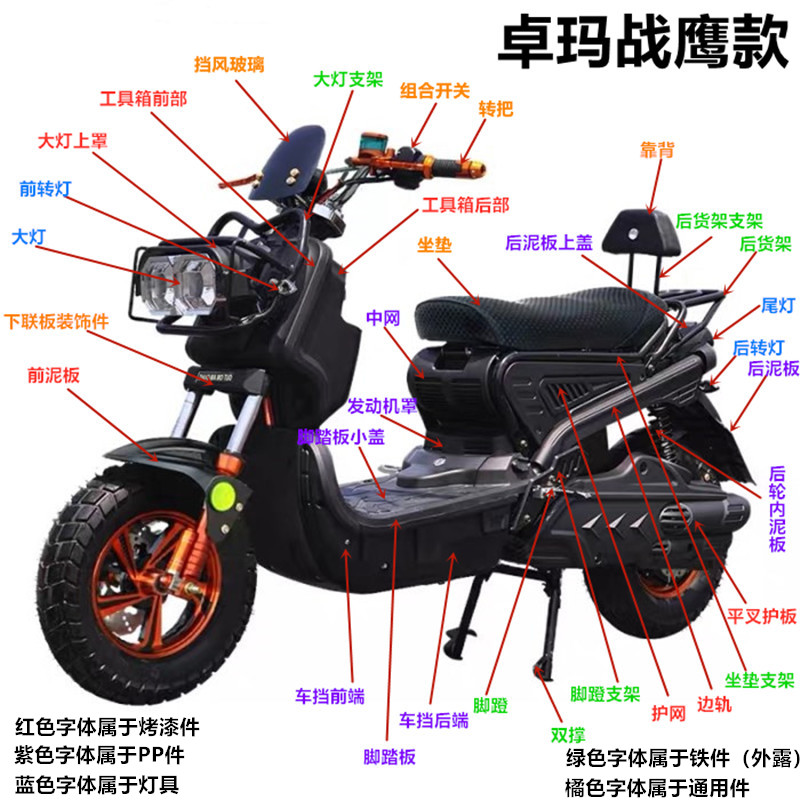 祖玛战鹰电动车外壳灯具全套电机前轮祖玛车架祖玛电动车配件外壳