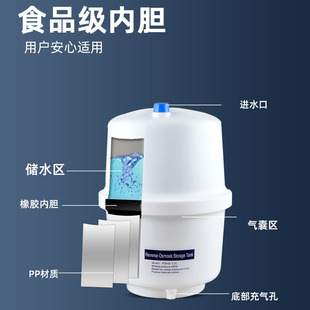 净水器储水罐储水压力桶家用3.2G厨房直饮反渗透滤水机通用过滤器
